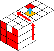 １面を揃える考え方１（ルービックキューブ）