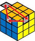 上の面の辺を揃える２（ルービックキューブ）